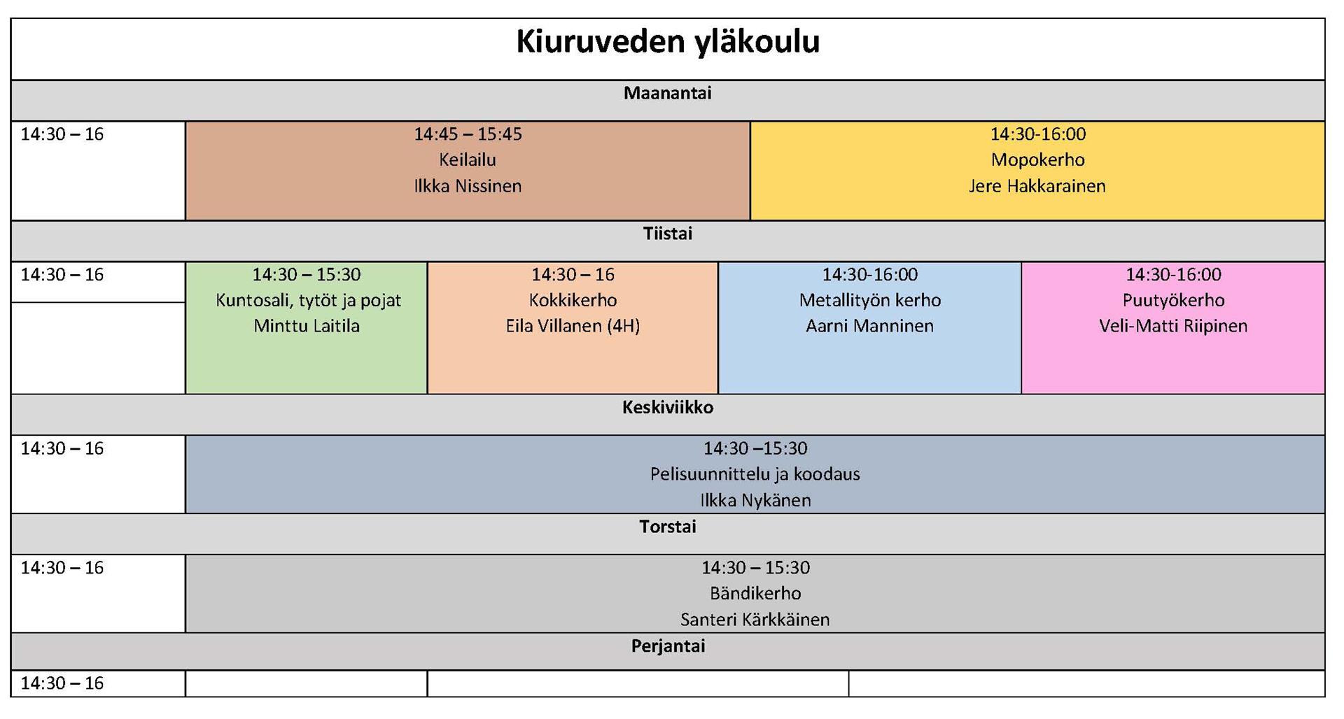 Harkka_Koulukohtaiset lukkarit020921_Sivu_7.jpg